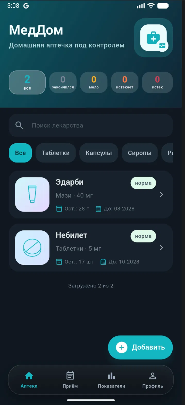 Каталог препаратов домашней аптечки